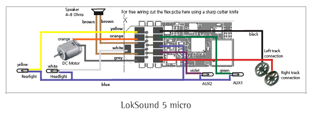 ESU社、LokSound V5 micro の配線図例 | ケンズ鉄道で行こう